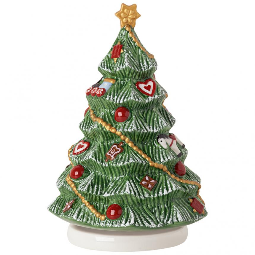 Christmas tree, turning